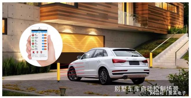 乐虎娱乐-智能家居物联网：如何实现个性化定制与场景联动(图6)
