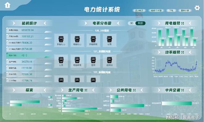 乐虎娱乐-智能家居物联网：如何实现个性化定制与场景联动(图4)