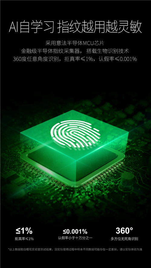 重磅揭秘：TCL发布全球首个智能锁AI大模型及多款旗舰新品！